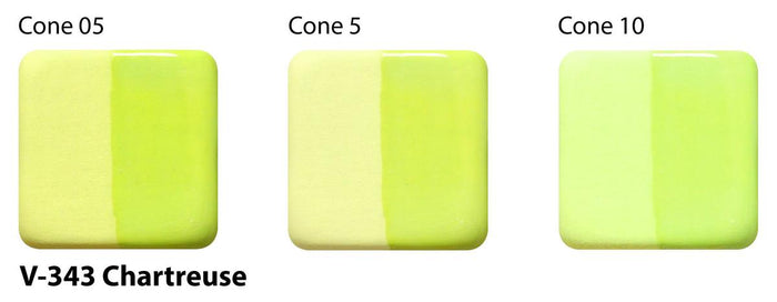 Chartreuse Velvet Underglaze Cone 05-10 V-343