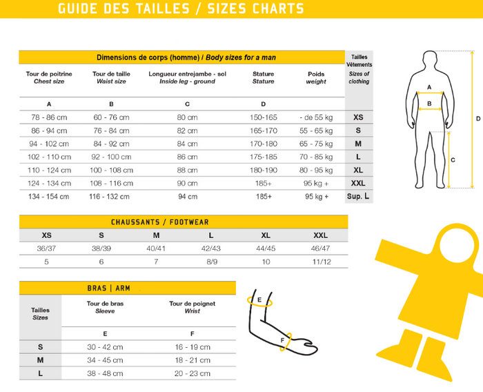 Guy Cotten PRÉ Waterproof Trousers.