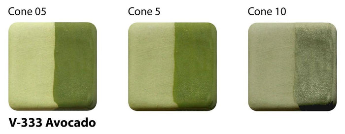 Avocado Velvet Underglaze Cone 05-10 V-333