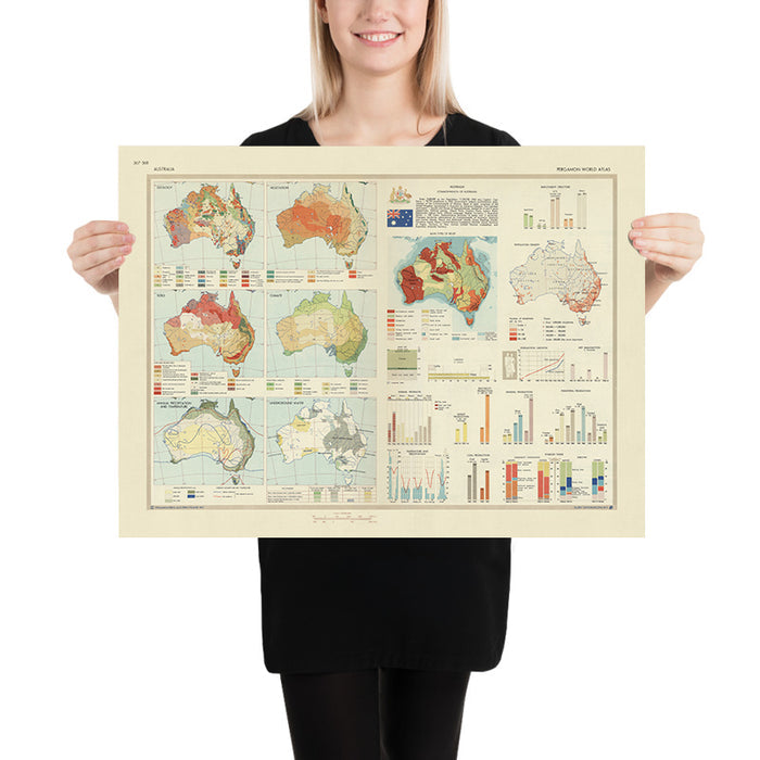 Old Infographic Map of Australia, 1967: Agriculture, Geology, Employment, Climate, Groundwater, Foreign Trade