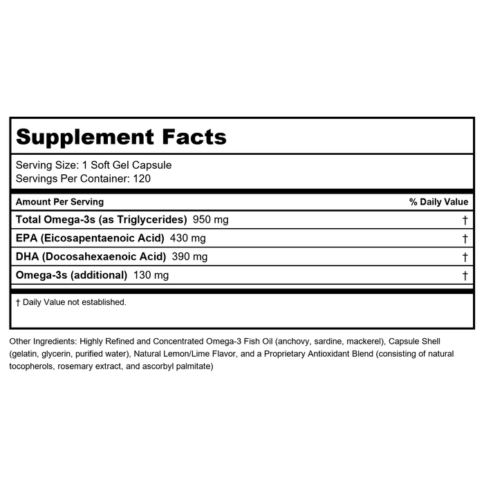Orthomega 820 Capsules - New Formulation - 60 Softgel Capsules - Supplement Facts panel