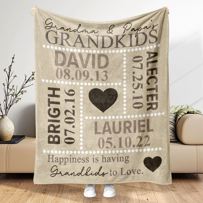 Personalized Mothers Day Gifts for Grandma | Personalized Blankets for Grandparents