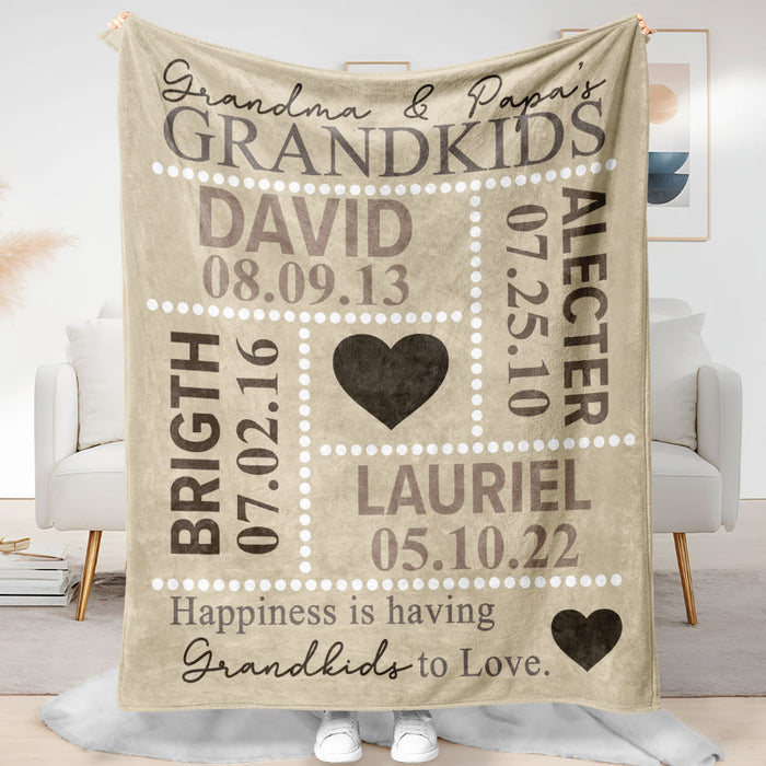 Personalized Mothers Day Gifts for Grandma | Personalized Blankets for Grandparents