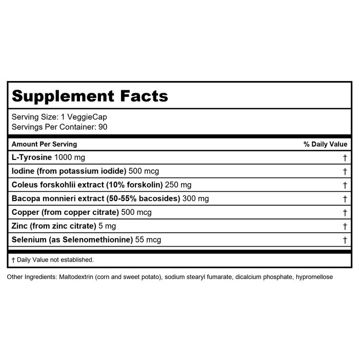 Thyro Support (formerly Thyro 100) (90 VeggieCaps) Brand: A.O.R Advanced Orthomolecular Research - Supplement Facts panel