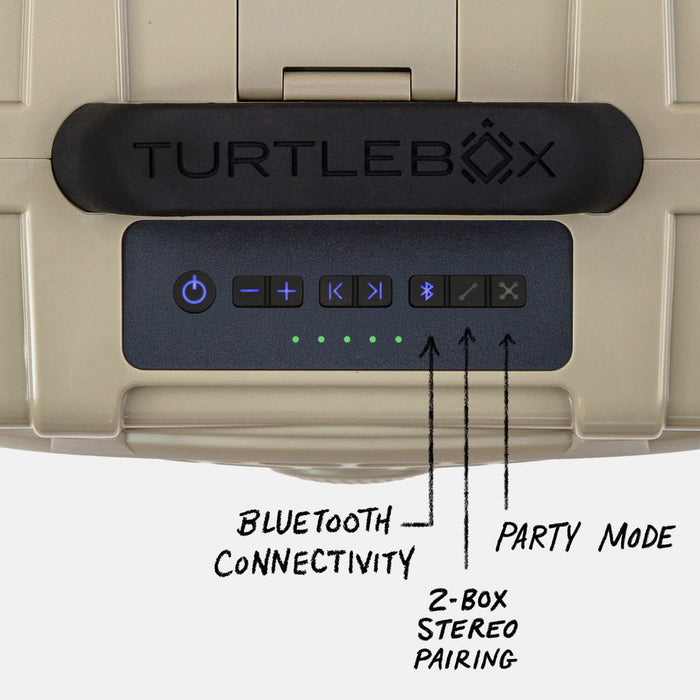 TurtleBox Speakers