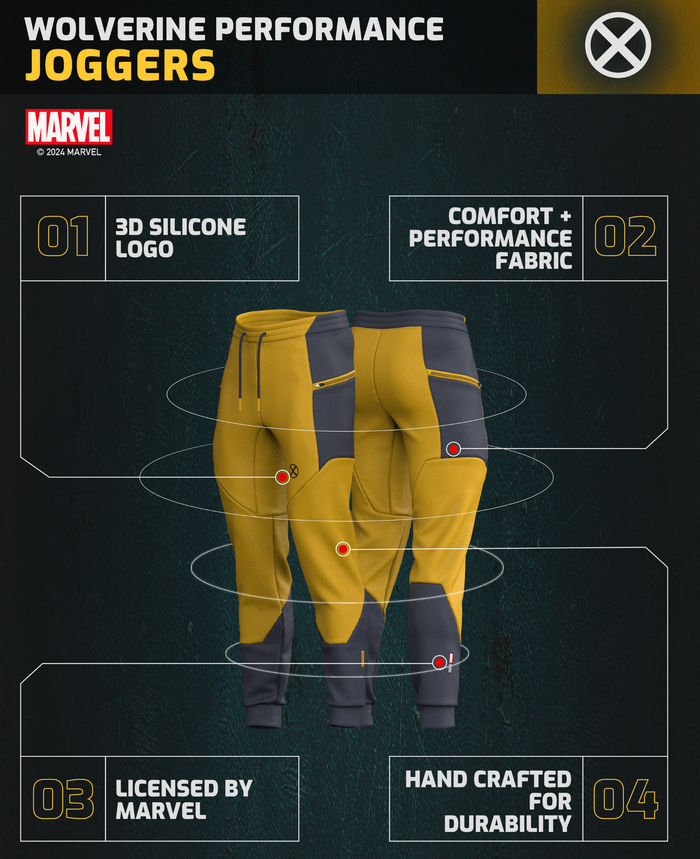 WOLVERINE Performance Joggers